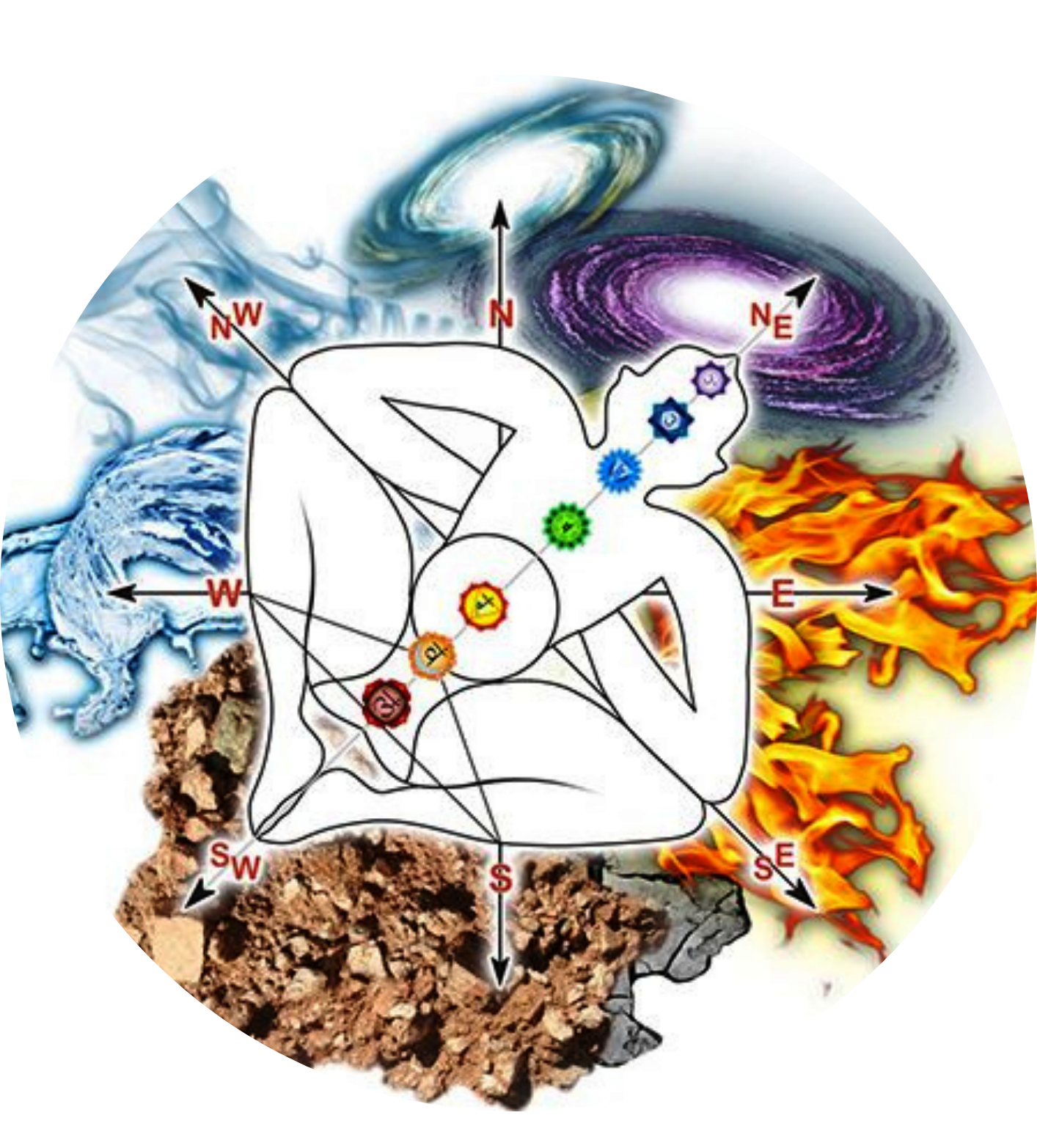 Creative Column Designs